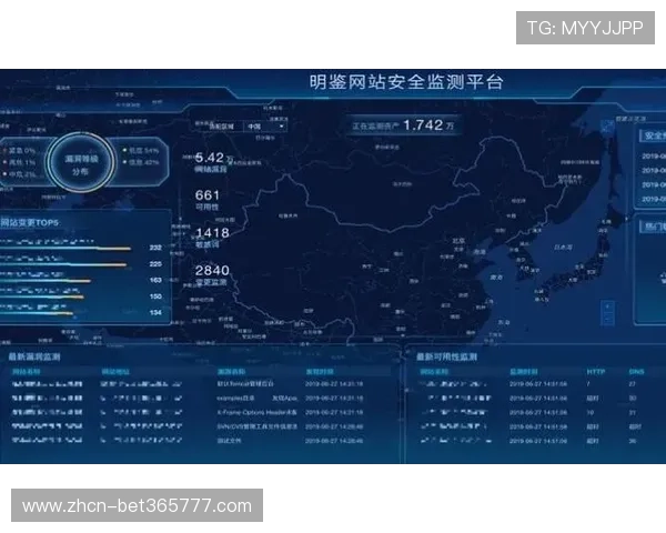 bet365中国官方网站安全保障措施，保障用户资金与个人信息安全