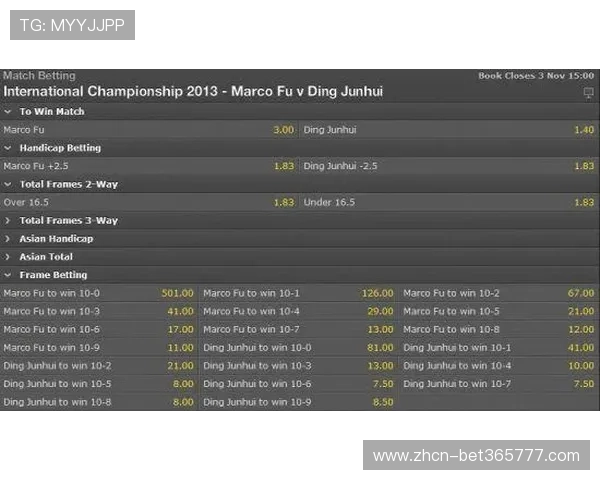 英国365平台拥有专业的赛事分析和赔率数据，帮助玩家做出明智的投注决策