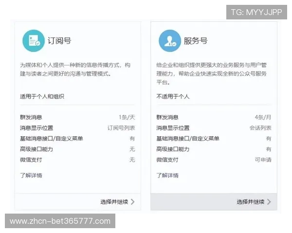 登录365bet娱乐平台后常见问题解决方案及客户服务联系方式