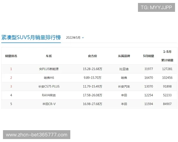 365日博国际开户实现全天候全天时在线服务满足您的各类体育投注需求多样化游戏选择尽在掌握 365日博国际开户实现全天候全天时在线服务满足您的各类体育投注需求多样化游戏选择尽在掌握