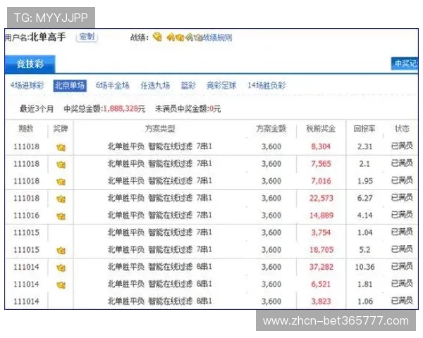 365日博登陆，持续为用户提供安全可靠的在线赌博平台，享受无限精彩赛事投注