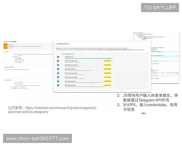 Inbet Sport体育平台的安全保障措施与用户隐私保护