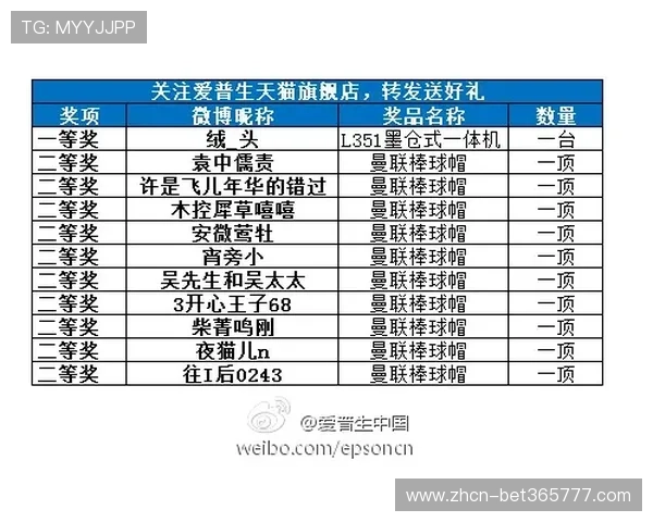 unibet官方旗舰店官方最新公告,关注赛事动态与优惠活动不断带来惊喜 unibet官方旗舰店官方最新公告,关注赛事动态与优惠活动不断带来惊喜
