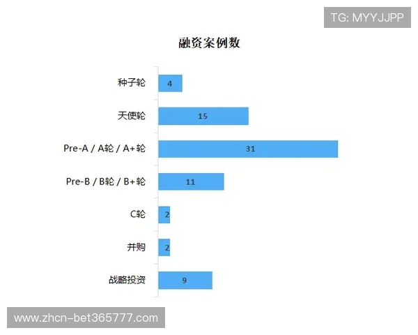 如何利用inbet旗舰平台实现智能资产管理与个性化投资策略全面介绍inbet旗舰平台的操作流程与使用技巧提升投资回报率