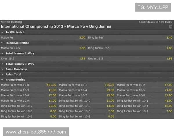 bet365国内体育博彩玩法介绍适合中国玩家的热门体育赛事和投注技巧分享