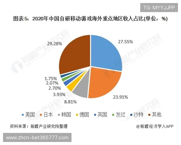 冠恒体育平台如何保障用户资金安全与隐私保护的详细措施分析