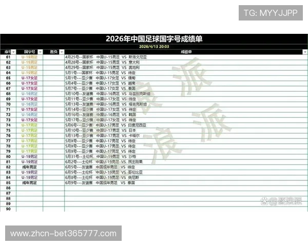 2026年世界杯C组积分榜实时更新与比赛结果详细回顾 2026年世界杯C组积分榜实时更新与比赛结果详细回顾