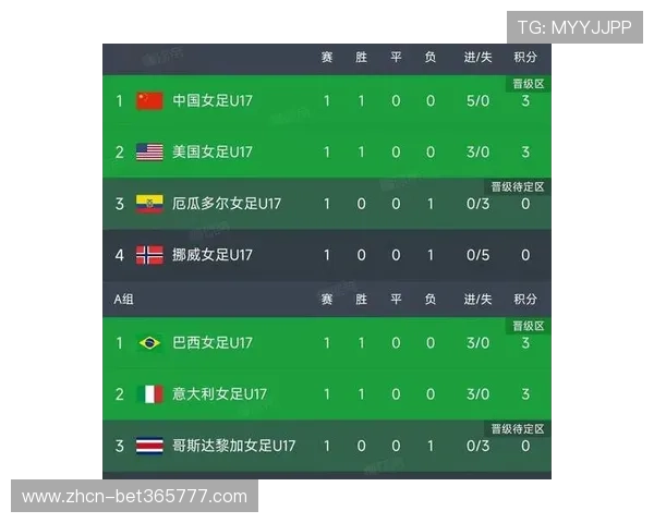 2026年世界杯墨西哥与韩国过往交手战绩及比分分析