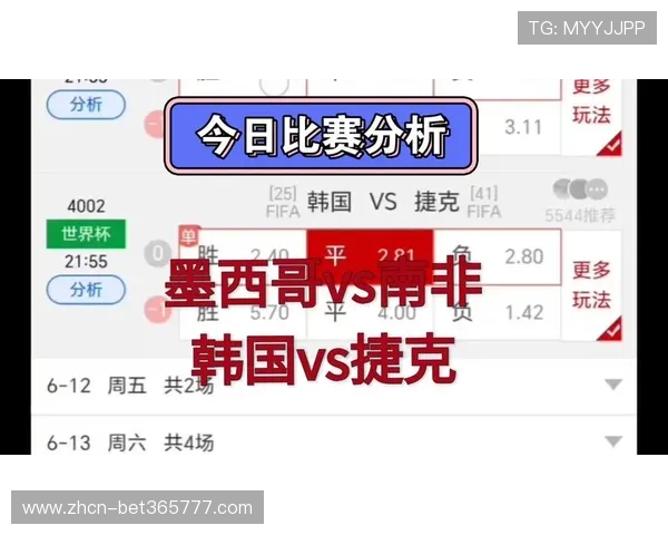 2026年世界杯南非对阵韩国胜率预测:历史战绩与当前状态全面解析 2026年世界杯南非对阵韩国胜率预测:历史战绩与当前状态全面解析